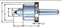 73310148291 PLC-SPA-C60-MT4