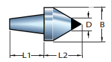 73310148310 PLCIP-INCP-4