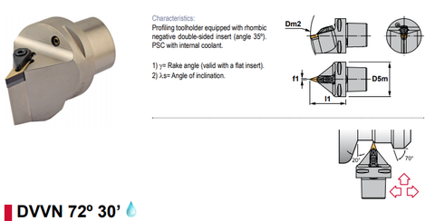 Capto C4-PSC40-DVVNN00062-16