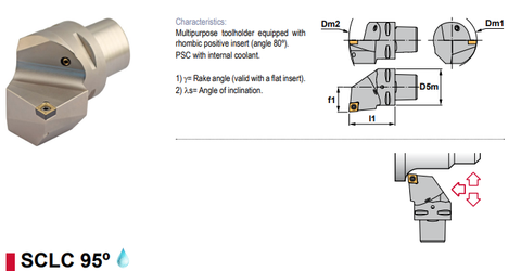 Capto C6-PSC63-SCLCR45065-12