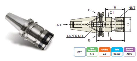 TE108 CBT40-SKA10-120 DUAL CONTACT SK SLIM CHUCK