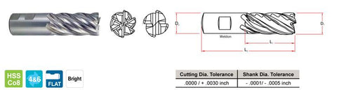 E2F64916 2 x 2 x 3 x 6-3/4 (.040) 6 FLUTE 30 DEG HELIX CENTER CUT COBALT SINE-POWER END MILL