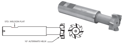 Whitney Tool 35506