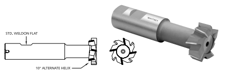 Whitney Tool 25278