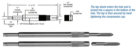 Whitney Tool 96210