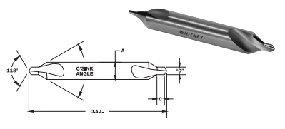 Whitney Tool 40062