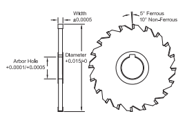 Whitney Tool 97063