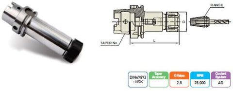 AR032C HSK100A-EMH1C-3.94 DUAL CONTACT END MILL HOLDER (SPRAY NOZZLE TYPE)