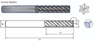 YG GMH72929 3/4(R.030) x 3/4 x 2-1/4 x 5 V7 PLUS A 6FL 45DEG HELIX CHIP SPLITTER CORNER RADIUS END MILL