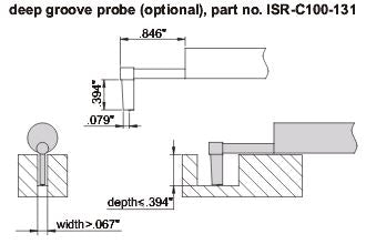 DEEP GROOVE PROBE