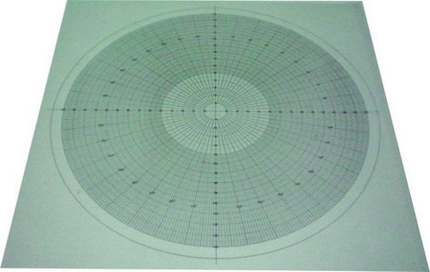 OVERLAY CHART