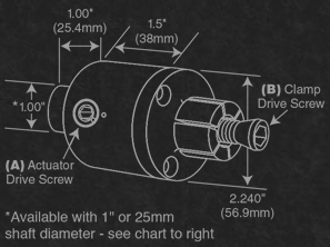 Mitee Bite Cylinder Thread M8 Lathe 1" shaft  Manual Actuator
