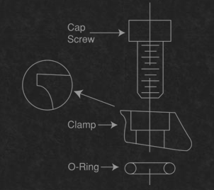 Mitee Bite Medium/Knife Edge Modular PitbullÃ‚Â® Clamp/Compact